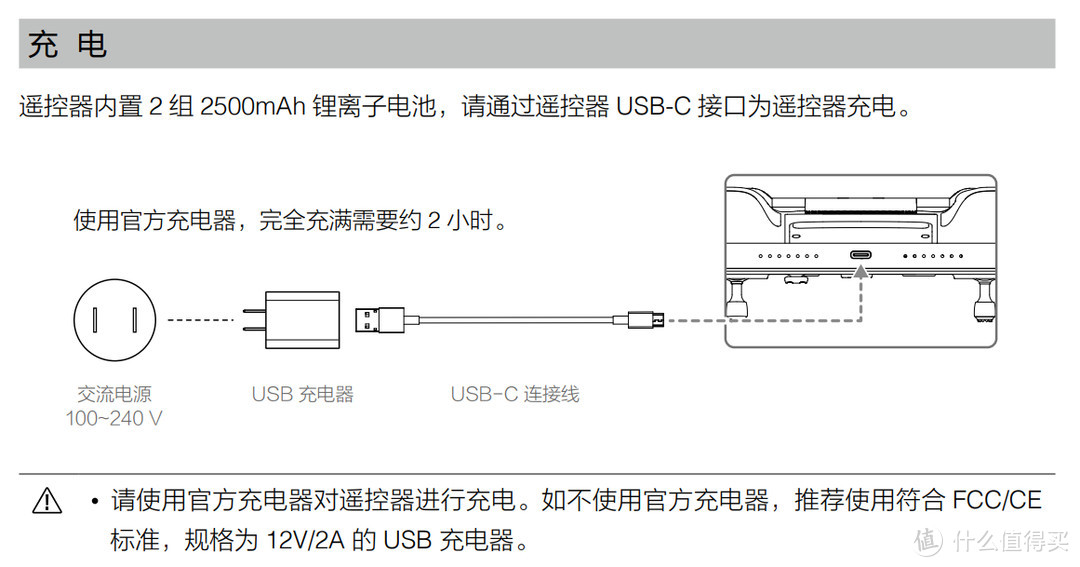 可以刷“抖音”玩游戏的大疆无人机带屏遥控要不要了解一下？附上简单使用体验