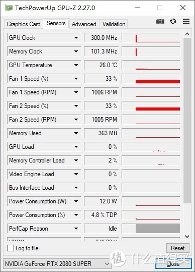 性能强大，异常冷静、铭瑄RTX2080 Super电竞之心 显卡 评测