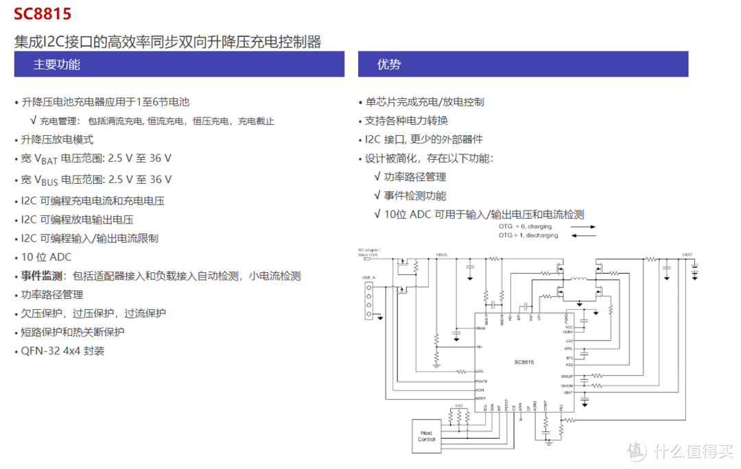 拆解报告：thinkplus 14000mAh  45W PD快充笔记本移动电源