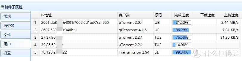 UNRAID的使用感受