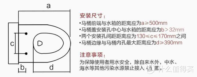 海尔卫玺V3-300智能马桶盖让我享受人生中最幸福的657000分钟