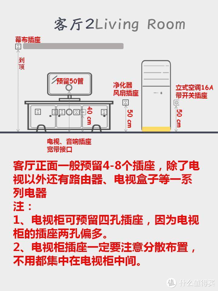 值无不言167期【年终特辑】:家里装修不必愁，系统化交给你如何搞定装修全流程！2019最干货文章！