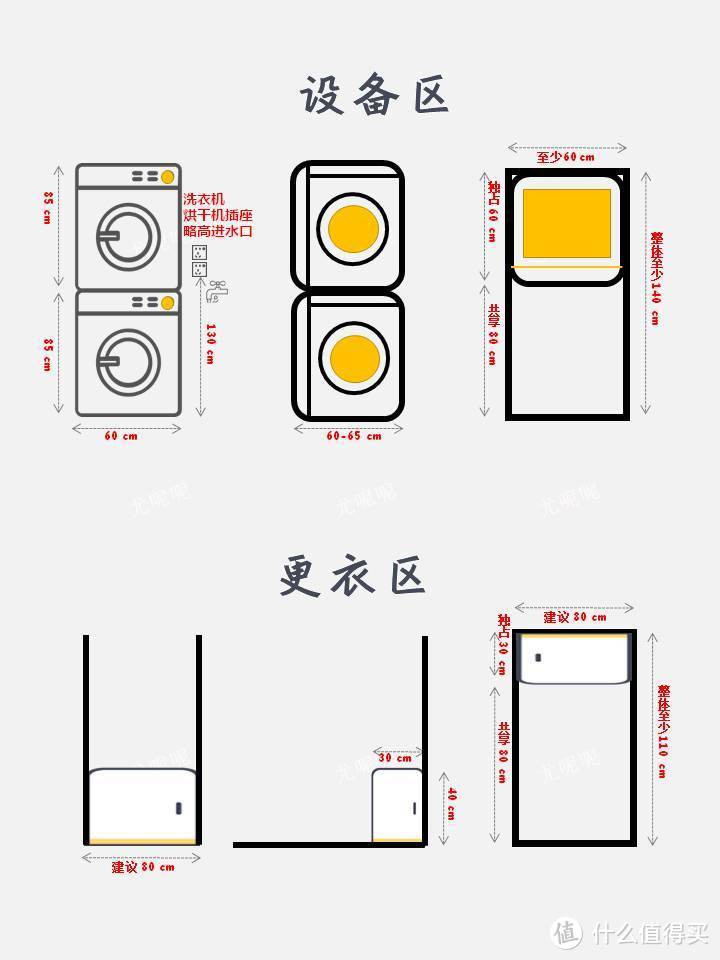 值无不言167期【年终特辑】:家里装修不必愁，系统化交给你如何搞定装修全流程！2019最干货文章！