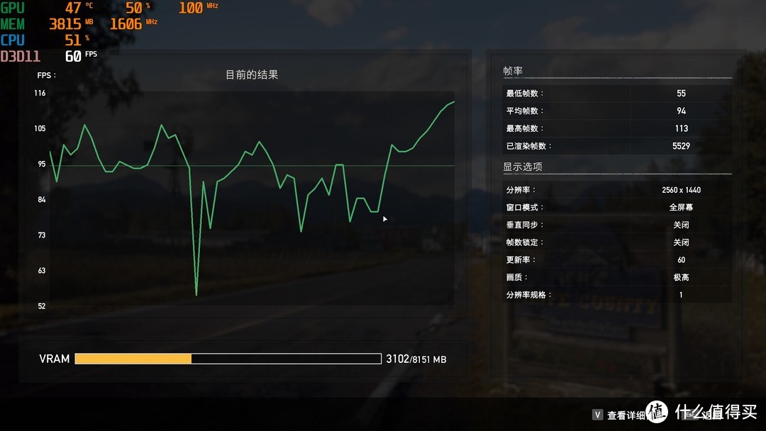 三风扇散热好，迪兰RX 5700 XT 8G X战神小超飙到2.2G