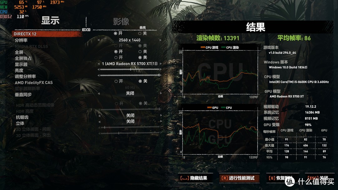 三风扇散热好，迪兰RX 5700 XT 8G X战神小超飙到2.2G