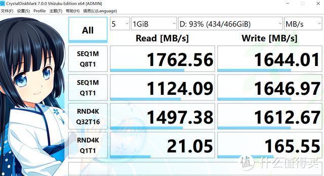 RC500 满盘 1G