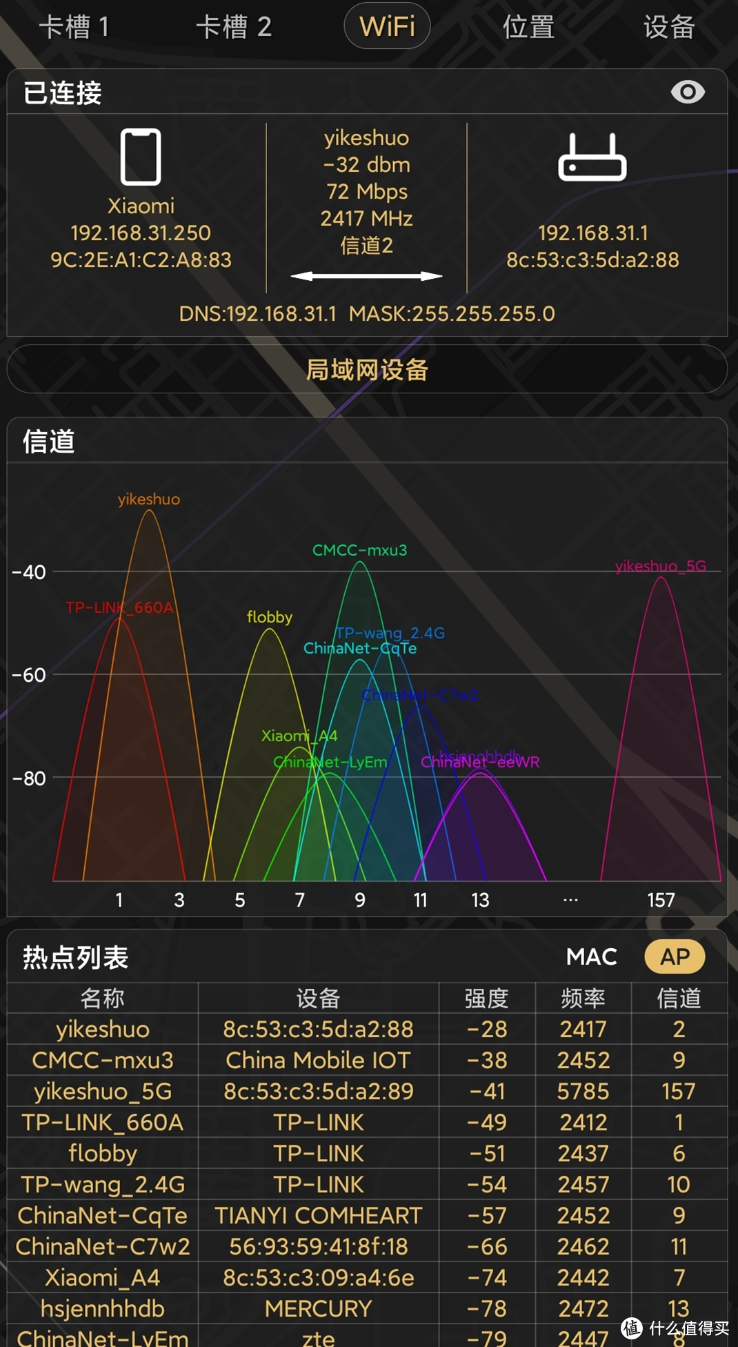 5G时代，全民升级2000M的Redmi路由器AC2100