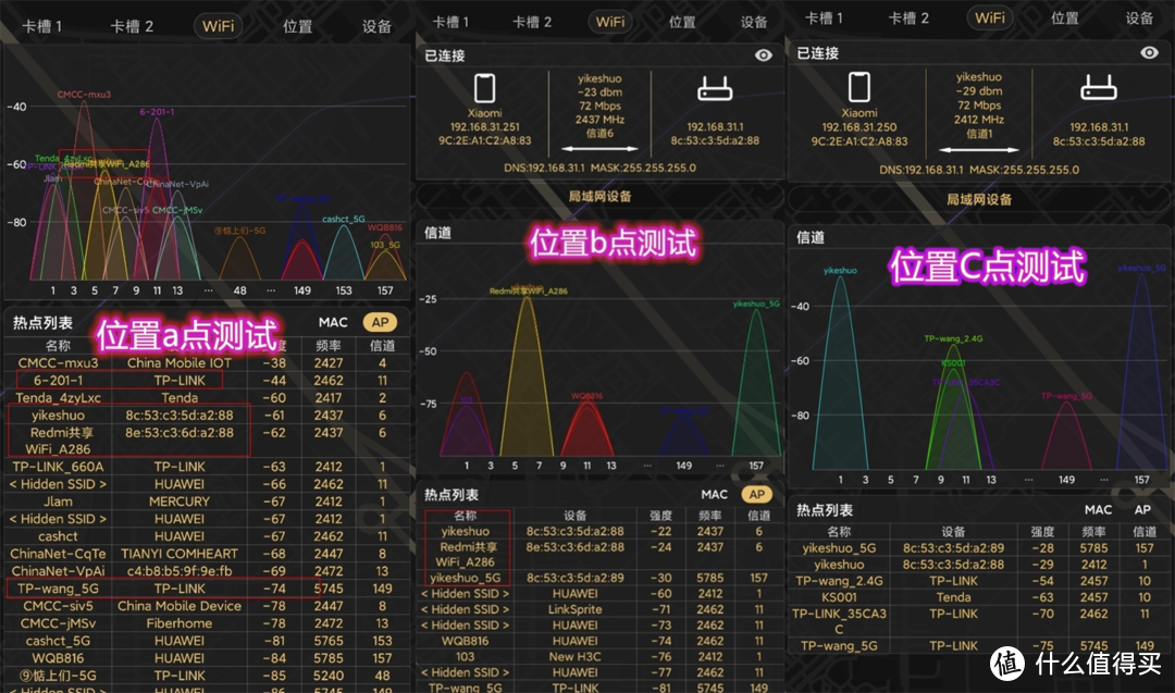 5G时代，全民升级2000M的Redmi路由器AC2100