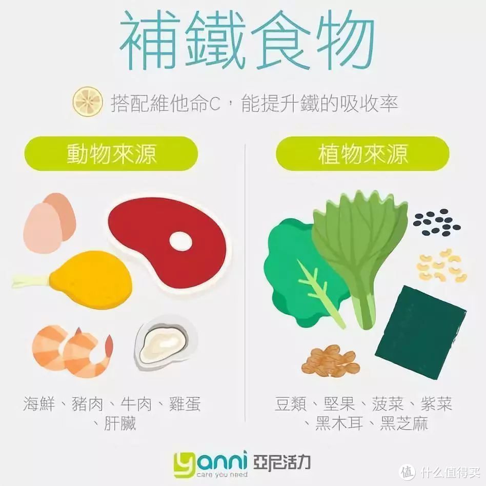 红糖红枣补血效果好？但真正补血的食物是它们