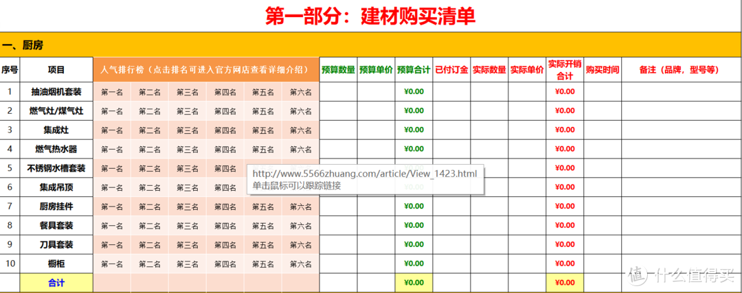 最全面新房装修预算表！超百万网友使用后一致点赞！