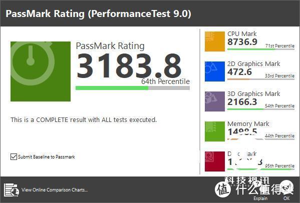 十代酷睿碾压Ryzen+ 微软Surface Laptop3双雄对决