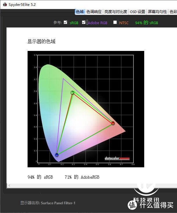 十代酷睿碾压Ryzen+ 微软Surface Laptop3双雄对决