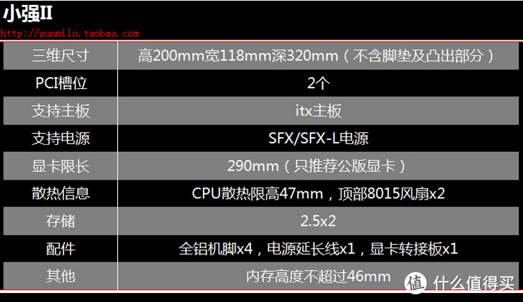 体积和性能都要的ITX机箱折腾之路