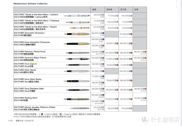 有那么一刻，我真的以为自己会拥有江诗丹顿-万宝龙大班163符码签字笔分享