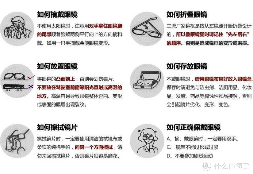 「眼镜选购指北」不知道怎么选购眼镜？对不起，这篇文章来晚了