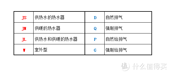 畅享健康好水，沐浴也要高品质