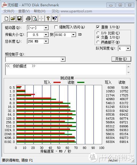 #我爱捡垃圾# 翻车后买了一堆硬盘盒和硬盘