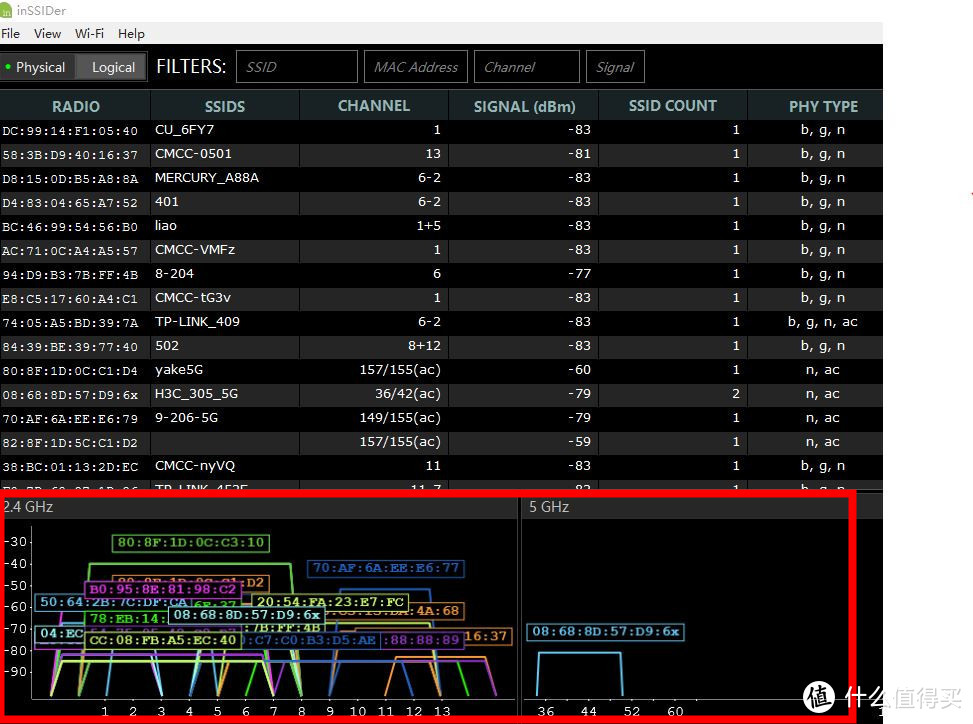 TP-LINKWDR7650 易展版测评，300块组的Mesh网络实际效果如何？