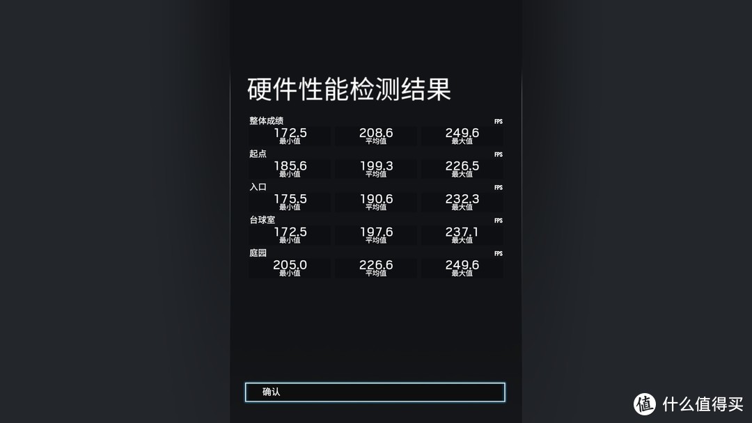 到底要不要买21:9显示器？MSI Optix PAG303CR 简评