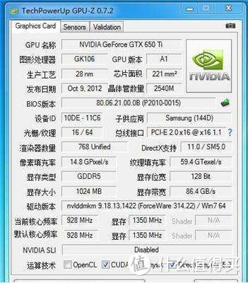 NVIDIA入门级显卡标杆，X50系列显卡盘点