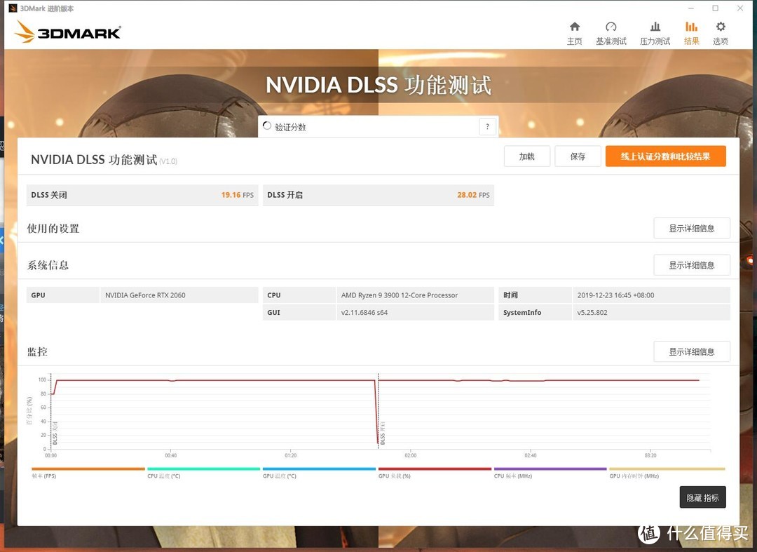 AMD YES!联想拯救者 刃7000P尊享版评测