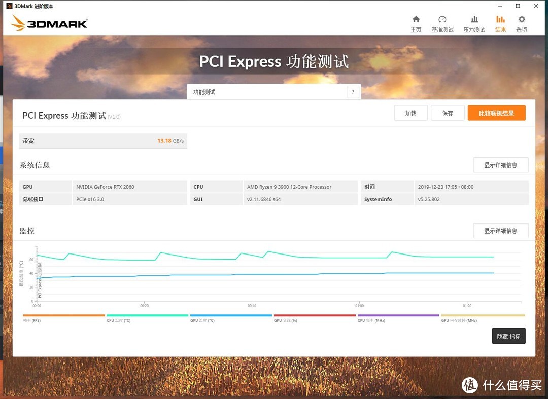 AMD YES!联想拯救者 刃7000P尊享版评测