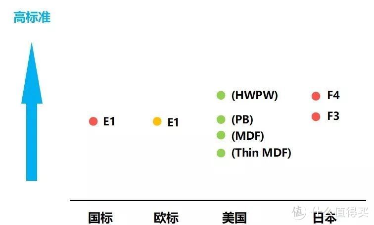 主人的装修品味如何，从这一点上就可以看得清晰透彻。