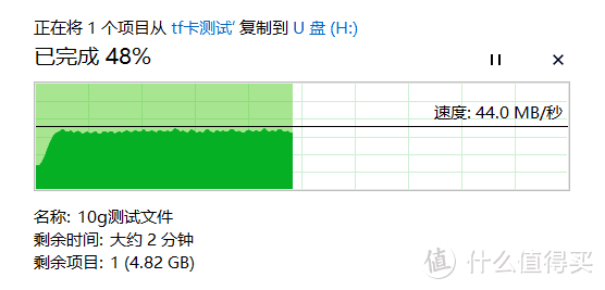 （朗科）10g文件考入 完成度48%