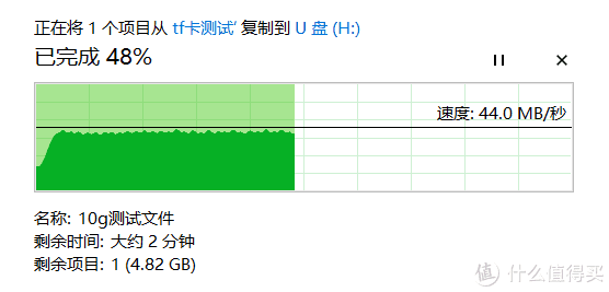 （朗科）10g文件考入 完成度48%