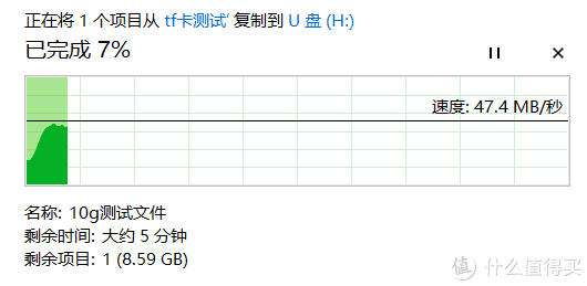 （朗科）10g文件拷入 完成度7%