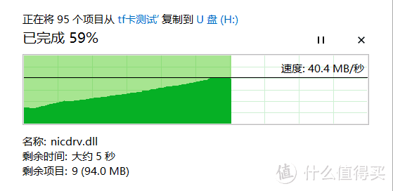 （朗科）小文件拷入测试 完成度59%