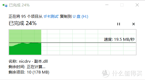 （朗科）小文件拷入测试 完成度24%