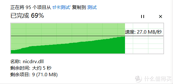 （三星）小文件拷入速度演示2