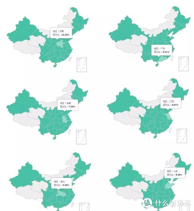 来了~相互宝“非官方”年度理赔报告，它居然排在了理赔第二位