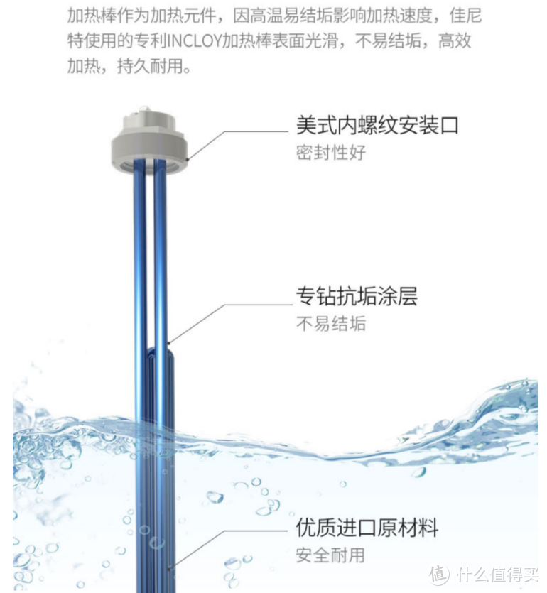 老屋换新件，细节成品质：A.O.史密斯血统的佳尼特热水器来了