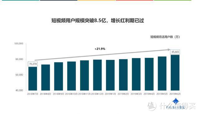 OPPO Reno3 Pro抢先体验：5G时代真正意义上的1.0产品来了