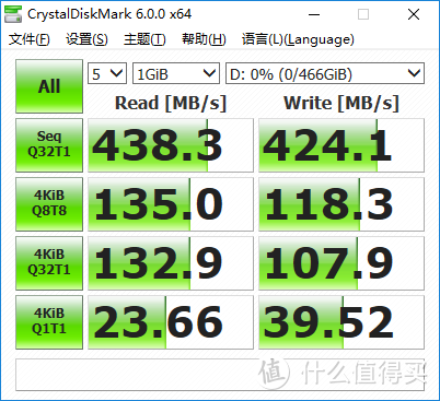 速度与颜值，你选择哪个？威刚SC685移动固态硬盘全面上手测评