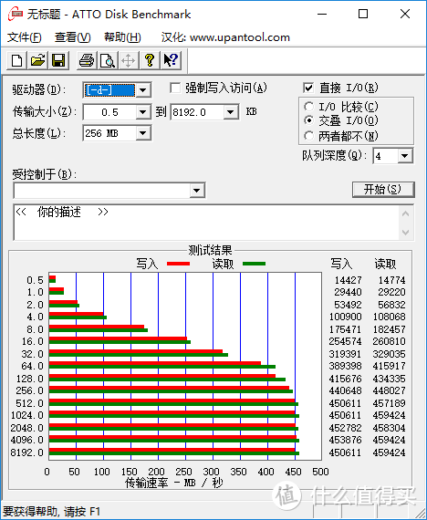 速度与颜值，你选择哪个？威刚SC685移动固态硬盘全面上手测评