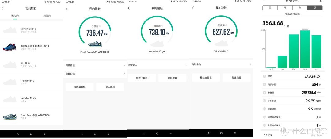 简单回顾下这几年跑过的鞋