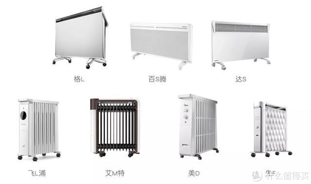 7款大型取暖器测评：2款最便宜的，逆袭贵三倍的！