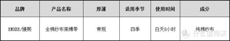 兼顾美丽与舒适！经验宝妈亲测产后收腹带