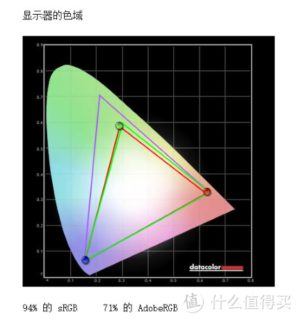 创意商务 激发灵感 微软Surface Laptop3（AMD）评测