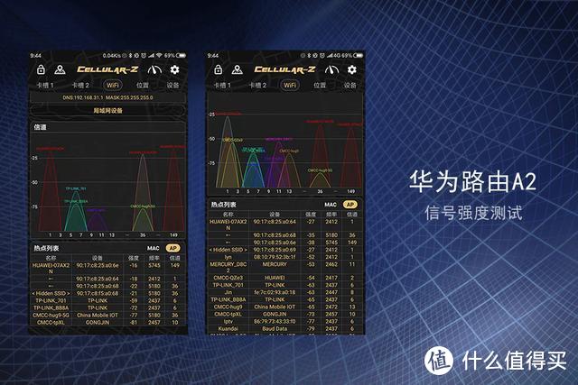 低延迟，支持游戏加速，华为路由器A2上手评测