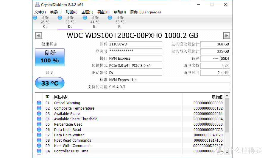 西数WD Blue SN550 NVMe SSD评测：原厂芯片、性能提升高达42%