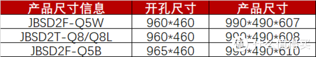 我错了！方太水槽洗碗机JBSD2T-Q8L 体验有感！