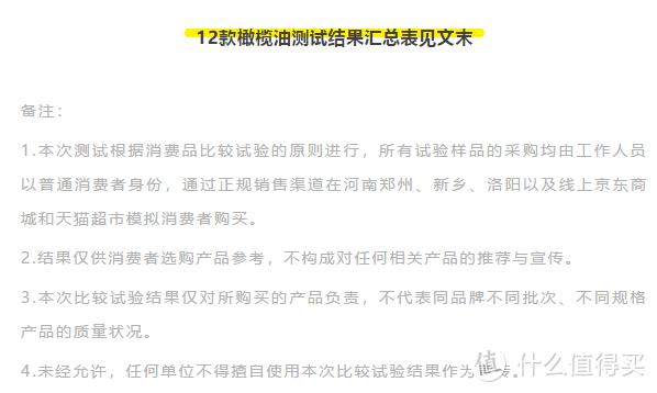 直接点！我们测了12款橄榄油，性价比高的才不到一半？