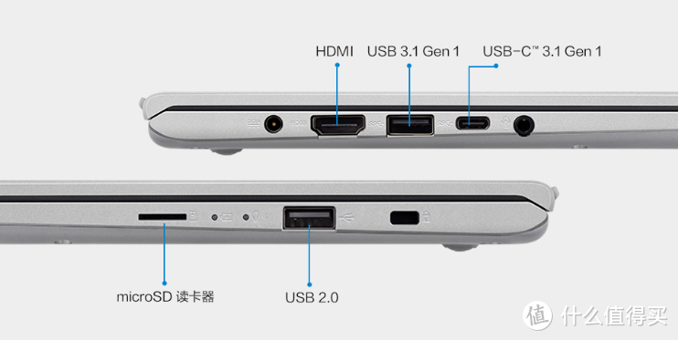 VivoBook 14s和VivoBook 14s X扩展