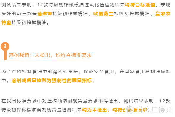 直接点！我们测了12款橄榄油，性价比高的才不到一半？