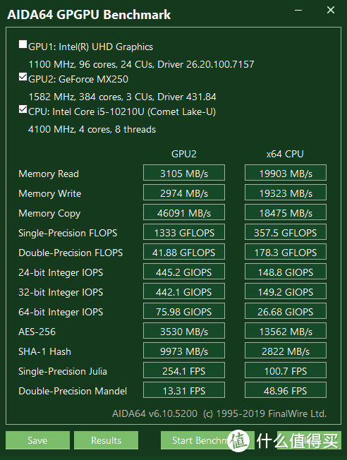 怎么叫军工品质？惠普-战66三代笔记本开箱，i5-10210U/MX250/高色域版