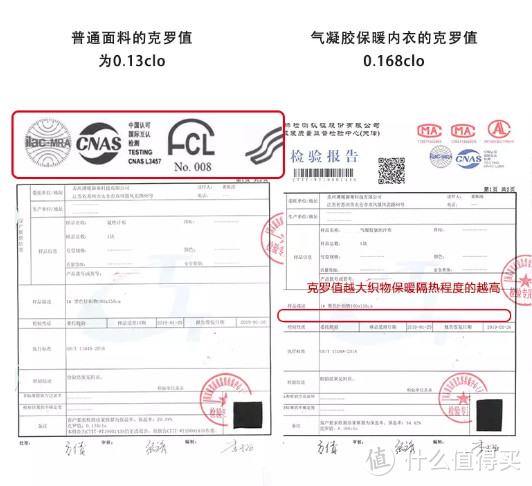 薄薄一件秋衣，竟恒温37℃，天再冷穿两件就够！